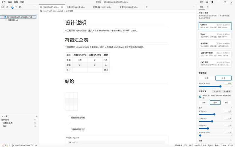 排版风格：辅助侧栏打开排版画廊，当前风格为 GitHub。